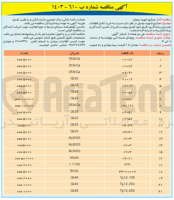 تصویر کوچک آگهی خرید کامل قطعات ریخته گری دقیق در 21 ردیف