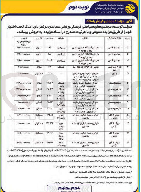 تصویر کوچک آگهی فروش املاک در 14 ردیف باکاربری اداری -مسکونی -تجاری 
