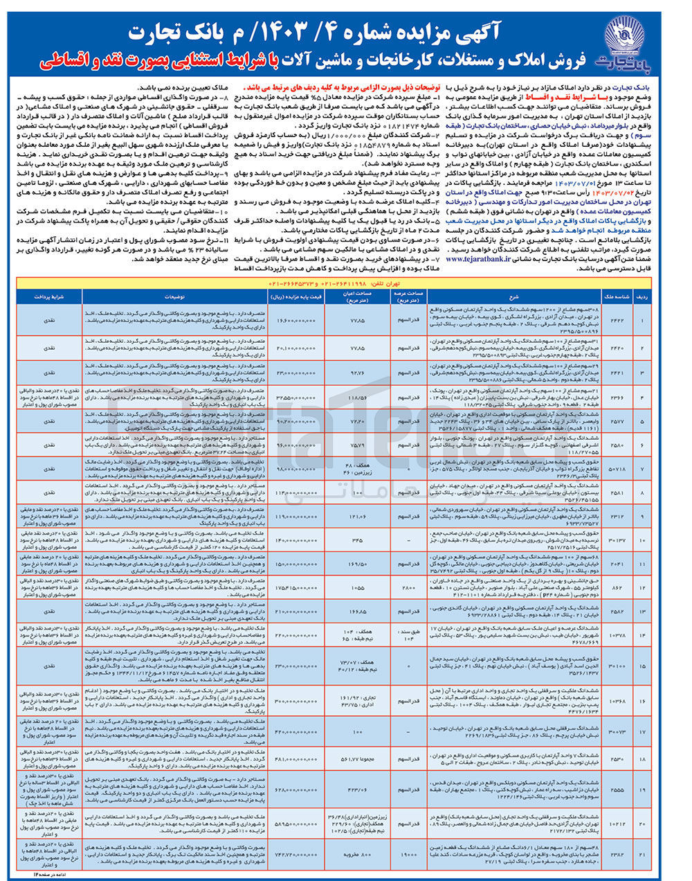 تصویر کوچک آگهی فروش املاک  و مستغلات کارخانچات و ماشین آلات در 262 ردیف با کاربری کارخانه مسکونی تجاری زمین در شهرهای تهران البرز اردبیل اصفهان اإربایجان ش شرقی و غربی خراسان رضوی و جنوبی خوزستان سمنان سیستان فارس قزوین قم کردستان گیلان لرستان مازندران مرکزی هرمزگان همدان یزد