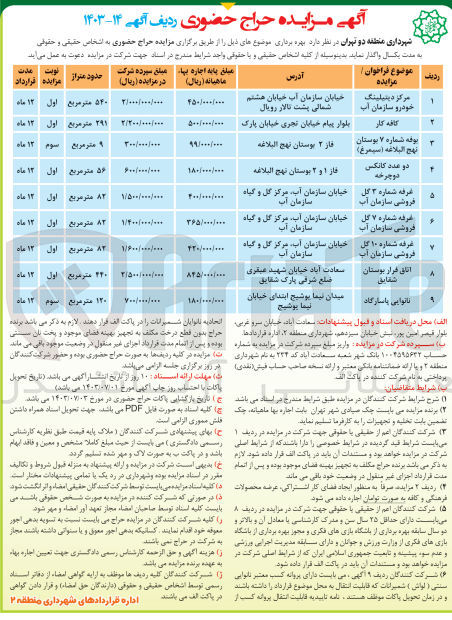 تصویر کوچک آگهی بهره برداری در 2 ردیف شامل :
بوفه شماره ۷ بوستان نهج البلاغه (سیمرغ)
نانوایی پاسارگاد