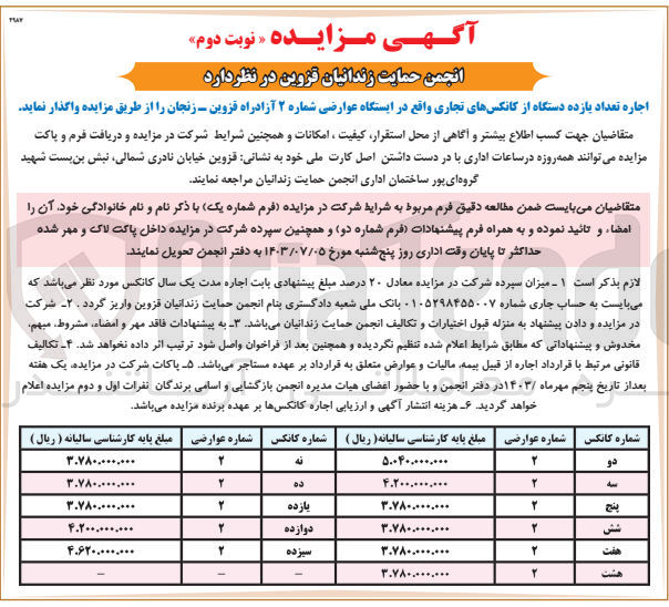 تصویر کوچک آگهی اجاره تعداد یازده دستگاه کانکس تجاری واقع در ایستگاه عوارضی شماره 2 آزادراه قزوین -زنجان 