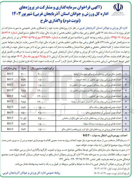 تصویر کوچک آگهی سرمایه گذاری و مشارکت در پروژه ها به روش  B.O.T :
تکمیل سالن ورزشی روستای دیزج مرگور شهرستان ارومیه 
احداث فضای ورزشی روباز شهر شاهین در محله خرمده 
احداث فضای ورزشی روباز روستای صورین شهرستان شاهین دژ
 احداث فضای ورزشی روباز روستای هلاسو شهرستان شاهین دژ
احداث فضای ورزشی روباز شهر کشاورز
احداث فضای ورزشی روباز روستای کشتیبان شهرستان ارومیه
احداث چمن مصنوعی بلوار رسالت ماکو
احداث چمن مصنوعی در محله قزبعلی ماکو
احداث فضای ورزشی روباز در روستاهای داراب، تمر، علی بلاغ در سلماس
احداث فضای ورزشی سرپوشیده سیدآباد مهاباد 
احداث فضای ورزشی در روستاهای قزل داغ کرد، یاریم قلعه و آداغان ماکو