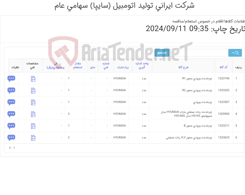 تصویر کوچک آگهی تامین شش ردیف چرخدنده های ربات صنعتی