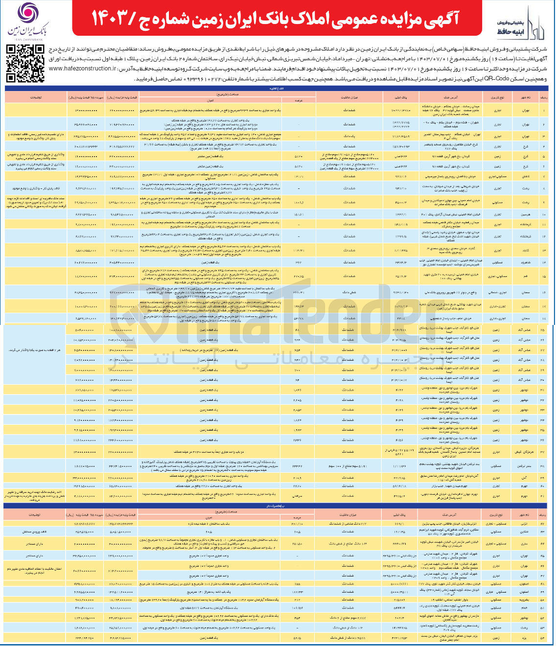 تصویر کوچک آگهی فروش املاک بانک ایران زمین در 54 ردیف با کاربری های زمین - تجاری - مسکونی - 