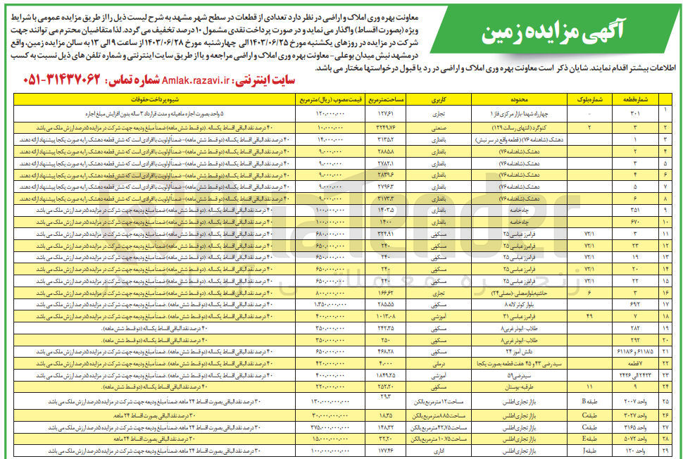 تصویر کوچک آگهی فروش تعدادی از قطعات در سطح شهر مشهد در 29 ردیف باکاربری تجاری -صنعتی -باغداری -مسکونی - آموزشی -درمانی -اداری 