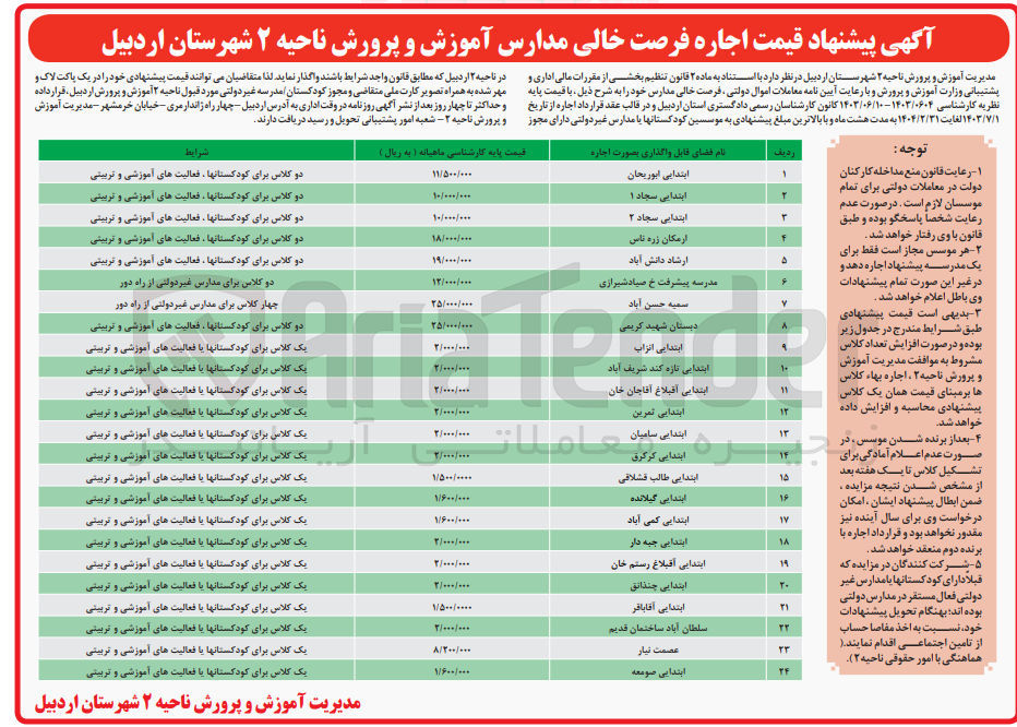 تصویر کوچک آگهی اجاره فرصت خالی مدارس :
ابتدایی ابوریحان
ابتدایی سجاد ۱
ابتدایی سجاد ۲
ارمکان زره ناس
ارشاد دانش آباد
مدرسه پیشرفت خ صیاد شیرازی
سمیه حسن آباد
دبستان شهید کریمی
ابتدایی انزاب
ابتدایی تازه کند شریف آباد
ابتدایی آقبلاغ آقاجان خان ابتدایی تمرین
ابتدایی سامیان
ابتدایی کرکرق
ابتدایی طالب قشلاقی
ابتدایی گیلانده
ابتدایی کمی آباد
ابتدایی جبه دار
ابتدایی آقبلاغ رستم خان
ابتدایی چنذائق
ابتدایی آقاباقر
سلطان آباد ساختمان قدیم
عصمت تیار
ابتدایی صومعه