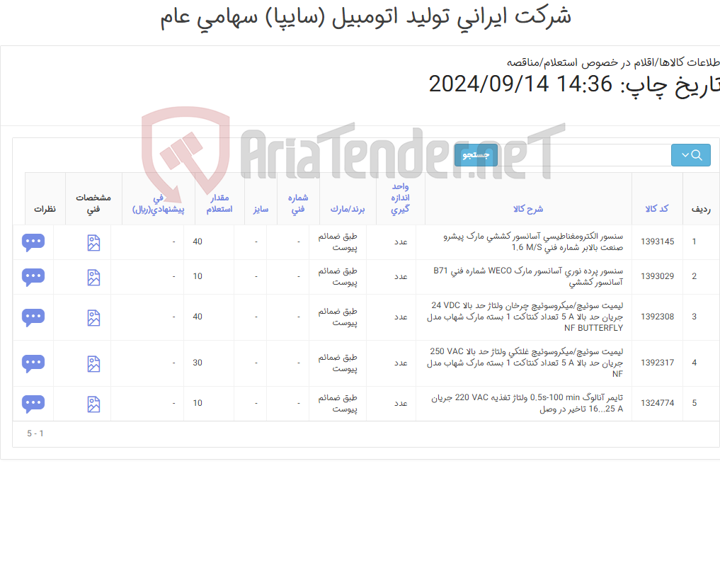 تصویر کوچک آگهی 5 آیتم تایمر ، لیمیت سوئیچ و سنسور (طبق مشخصات فنی پیوست