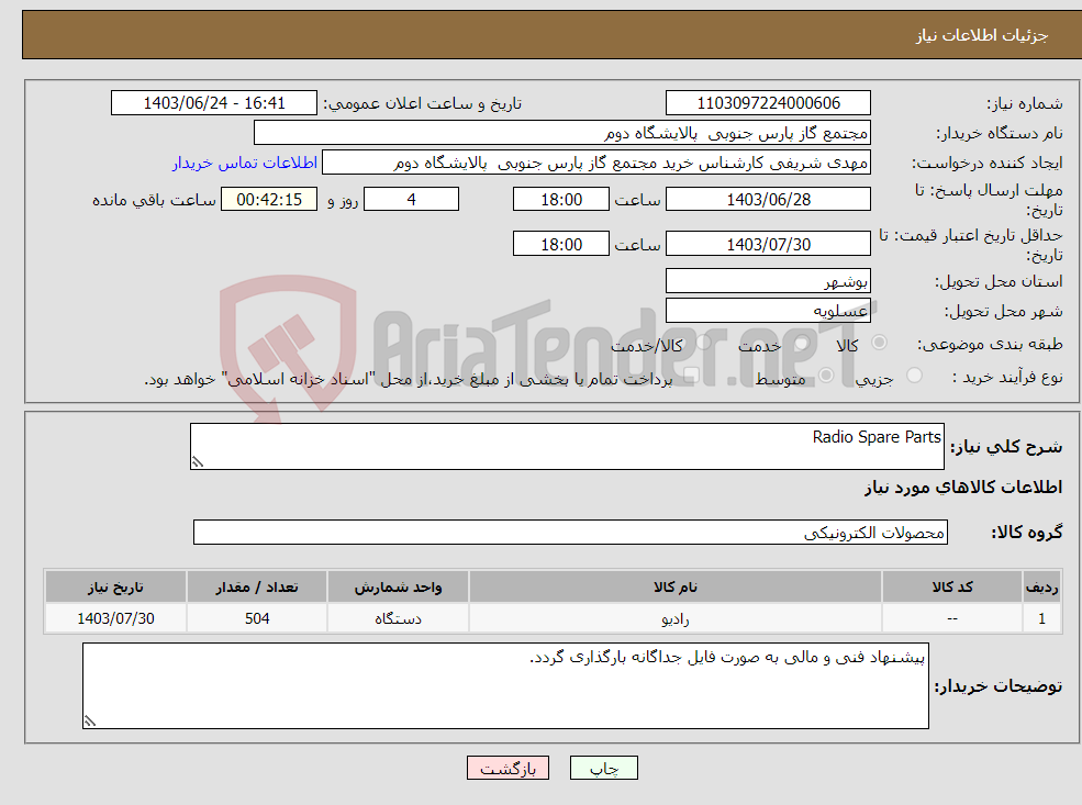 تصویر کوچک آگهی نیاز انتخاب تامین کننده-Radio Spare Parts