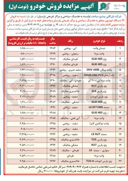 تصویر کوچک آگهی فروش 22 دستگاه خودرو متعلق به هلدینگ سیاحتی و مراکز تفریحی پارسیان و واحد ها تابعه در 22 ردیف 