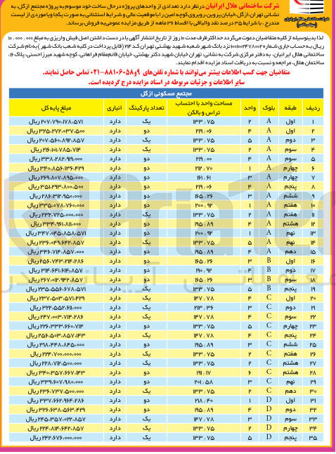 تصویر کوچک آگهی فروش تعدادی از واحد های پروژه در حال ساخت در 35ردیف 