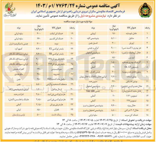 تصویر کوچک آگهی تامین بایندر پلی یورتان ۷۶۵