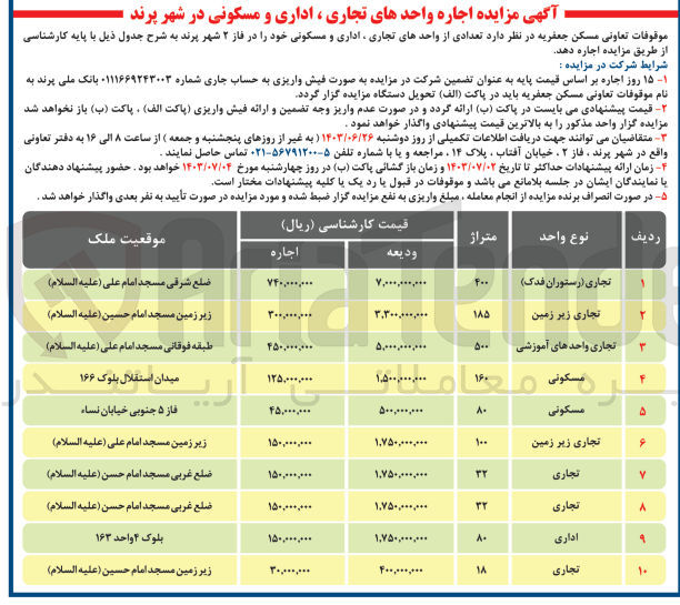تصویر کوچک آگهی اجاره تعدادی از واحدهای تجاری، اداری و مسکونی خود را در فاز ۲ شهر پرند