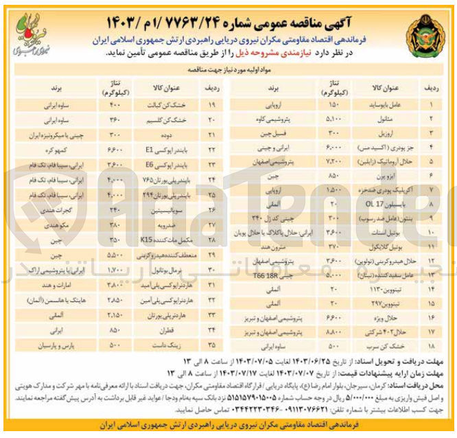 تصویر کوچک آگهی تامین عامل سفیدکننده  (نیتان)