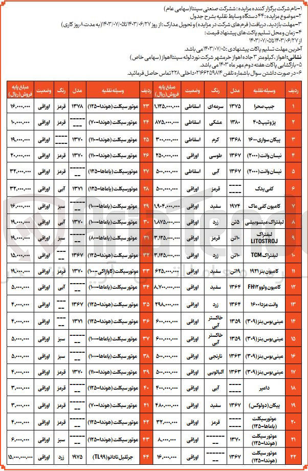 تصویر کوچک آگهی فروش 44 دستگاه وسایط نقلیه :
جیپ صحرا - پژو تیپ 405 - پیکان سواری 1600 - نیسان وانت - کفی یدک - کامیون کفی ماک - موتور سیکلت و...