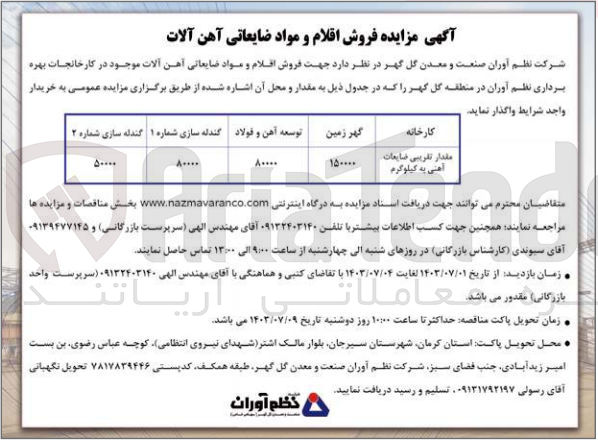 تصویر کوچک آگهی فروش اقلام و مواد ضایعاتی آهن آلات موجود در کارخانجات بهره برداری نظم آوران در منطقه گل گهر