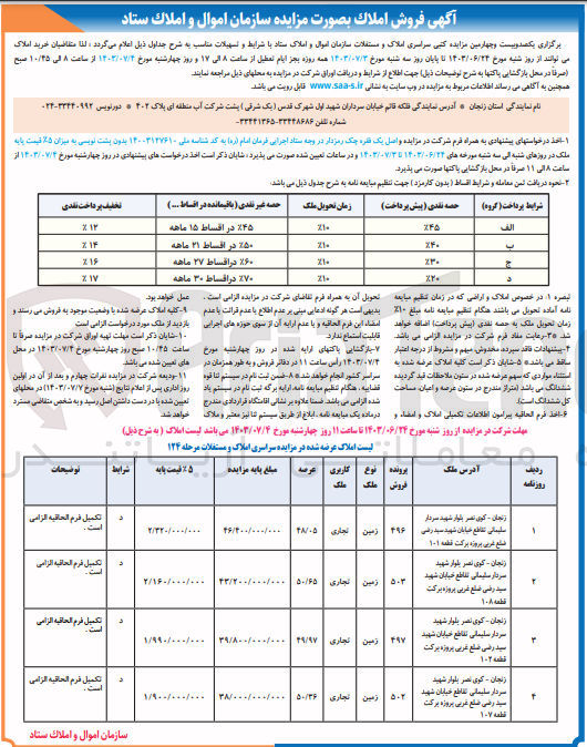 تصویر کوچک آگهی فروش املاک و مستغلات در 4 ردیف با کاربری تجاری