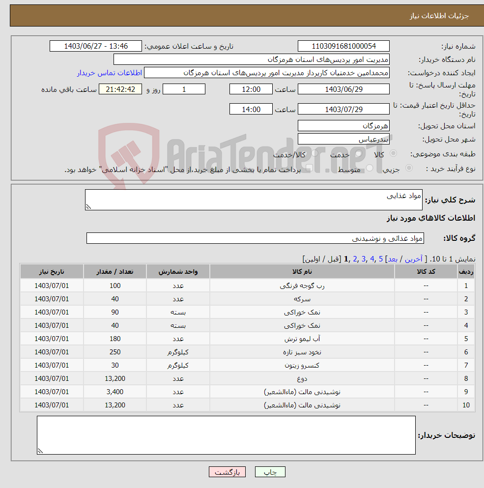 تصویر کوچک آگهی نیاز انتخاب تامین کننده-مواد غذایی