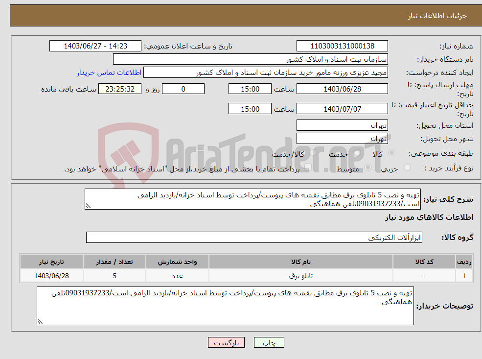 تصویر کوچک آگهی نیاز انتخاب تامین کننده-تهیه و نصب 5 تابلوی برق مطابق نقشه های پیوست/پرداخت توسط اسناد خزانه/بازدید الزامی است/09031937233تلفن هماهنگی 