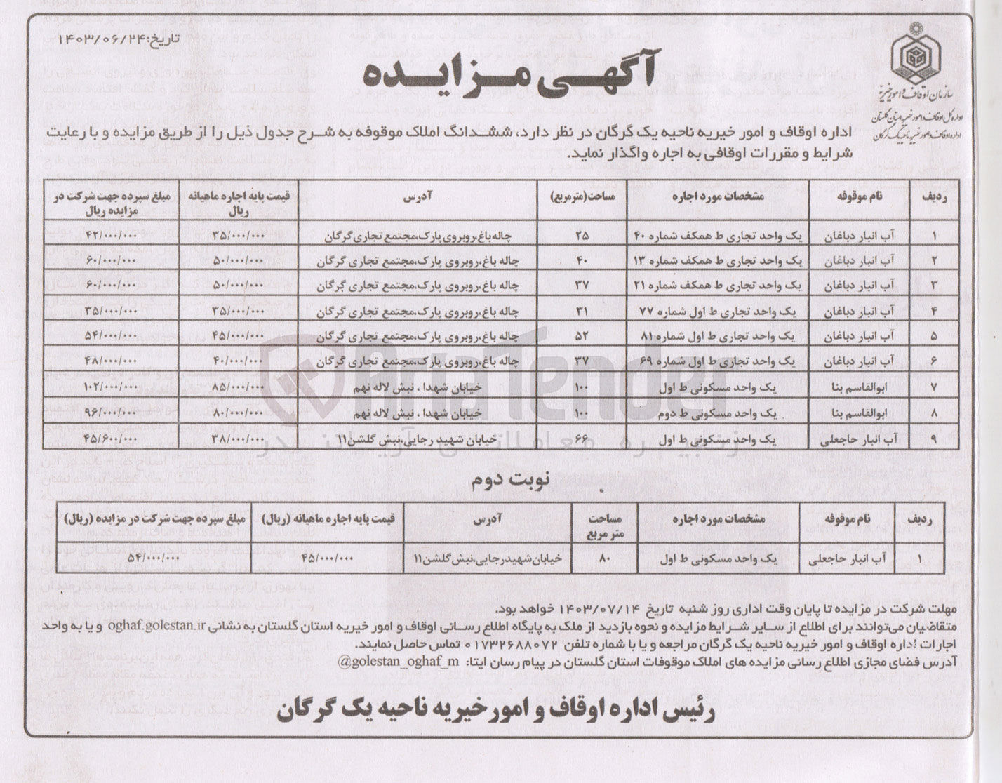 تصویر کوچک آگهی ششدانگ ملک موقوفه یک واحد مسکونی ط اول
