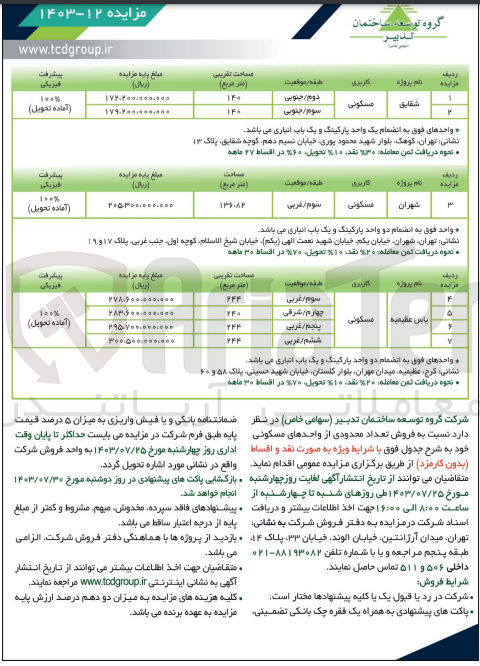 تصویر کوچک آگهی فروش تعداد محدودی از واحدهای مسکونی در پروژه های شقایق ، شهران، یاس عظیمیه با کاربری های مسکونی