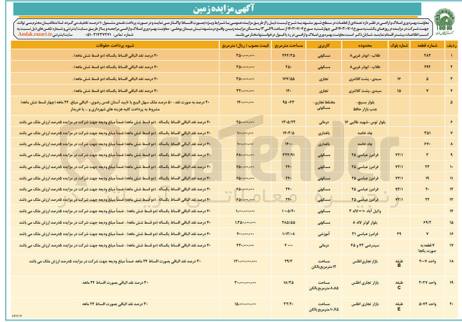 تصویر کوچک آگهی فروش تعدادی از قطعات در سطح شهر مشهد در 20 ردیف با کاربری های مسکونی، تجاری، درمانی، باغداری، آموزشی