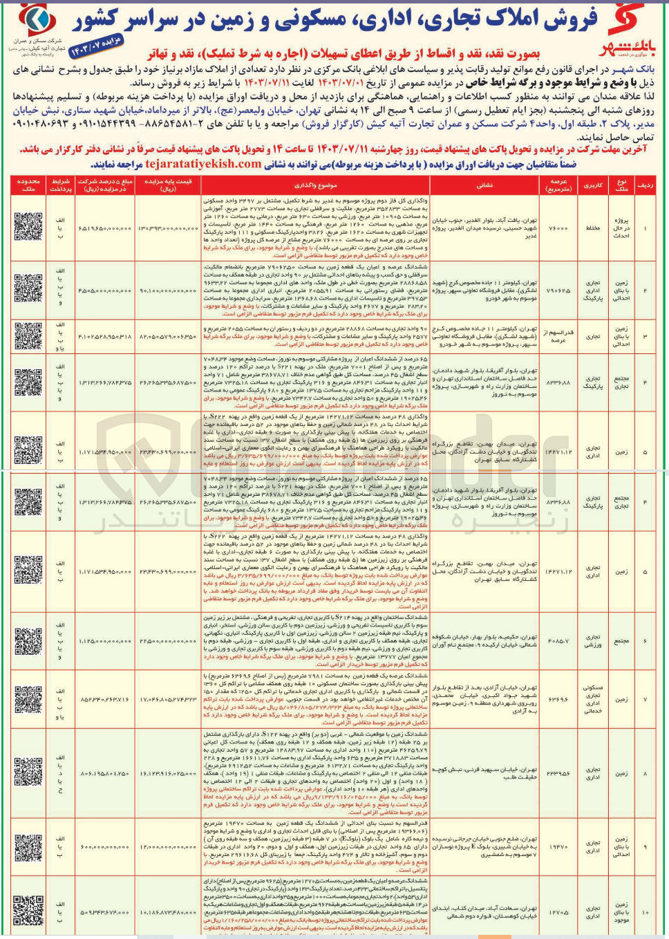 تصویر کوچک آگهی فروش املاک در 9ردیف باکاربری تجاری اداری پارکینگ-تجاری-تجاری اداری -تجاری ورزشی -تجاری اداری مسکونی خدماتی -تجاری پارکینگ