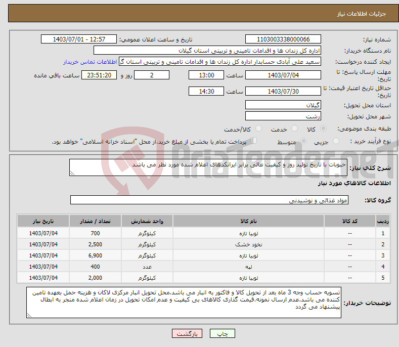 تصویر کوچک آگهی نیاز انتخاب تامین کننده-حبوبات با تاریخ تولید روز و کیفیت عالی برابر ایرانکدهای اعلام شده مورد نظر می باشد