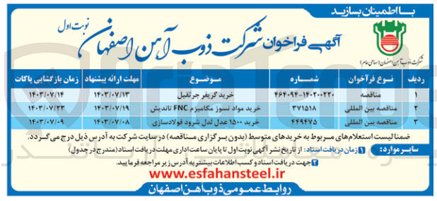 تصویر کوچک آگهی خرید 1500 عدد لدل شرود فولاد سازی 