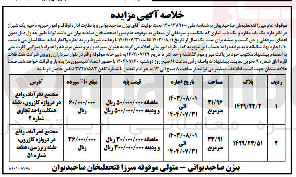 تصویر کوچک آگهی فروش  یک باب مغازه و یک باب انباری :
مغازه به شماره پلاک 1429/23/2 به مساحت 31/96 مترمربع
انباری به شماره 1429/23/51 به مساحت 33/91 مترمربع