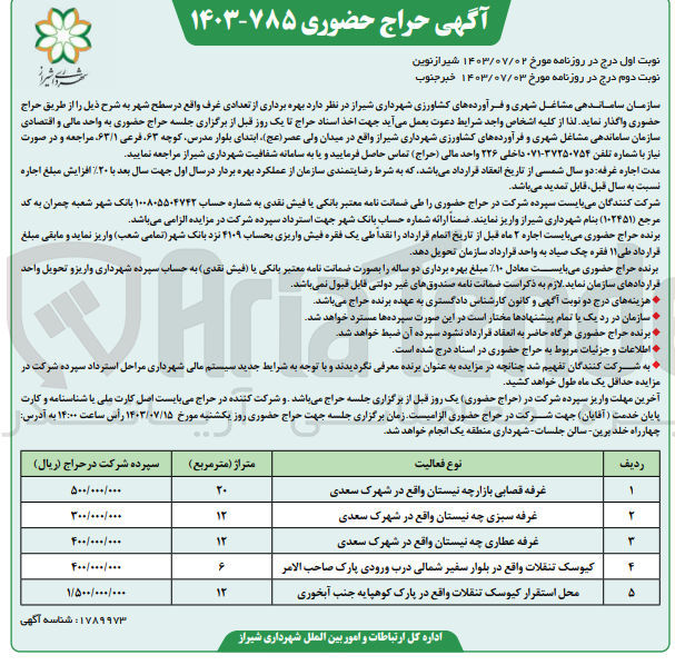 تصویر کوچک آگهی بهره برداری از تعدادی غرف در سطح شهر :
غرفه قصابی بازارچه نیستان 
غرفه سبزی چه نیستان
غرفه عطاری چه نیستان 
کیوسک تنقلات
محل استقرار کیوسک تنقلات 
