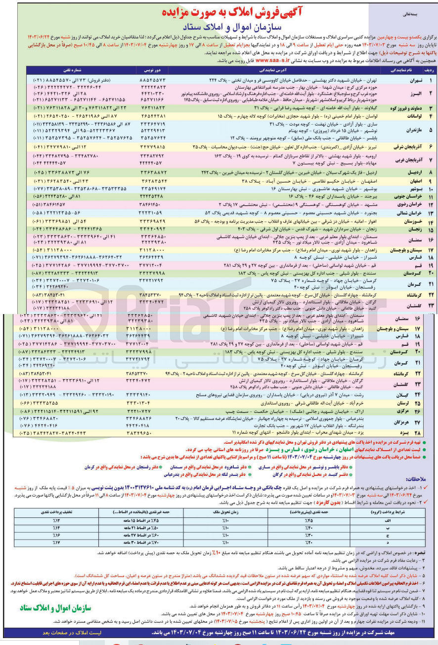 تصویر کوچک آگهی فروش املاک در استانهای تهران، البرز، دماوند و فیروزکوه، لواسانات، مازندران، آذربایجان شرقی، آذربایجان غربی، اردبیل، اصفهان، بوشهر، خراسان جنوبی، خراسان رضوی، خراسان شمالی، خوزستان، زنجان، سمنان، سیستان و بلوچستان، فارس، قم، کردستان، کرمان، کرمانشاه، گلستان، گیلان، لرستان، مرکزی، هرمزگان، یزد 
و با کاربری های مسکونی، تجاری، اداری، آموزشی و ...