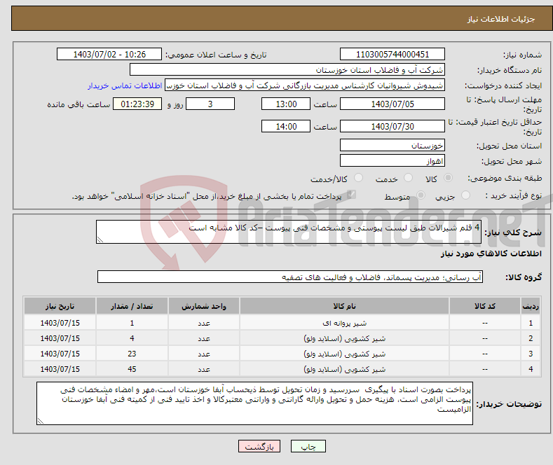تصویر کوچک آگهی نیاز انتخاب تامین کننده-4 قلم شیرالات طبق لیست پیوستی و مشخصات فنی پیوست –کد کالا مشابه است
