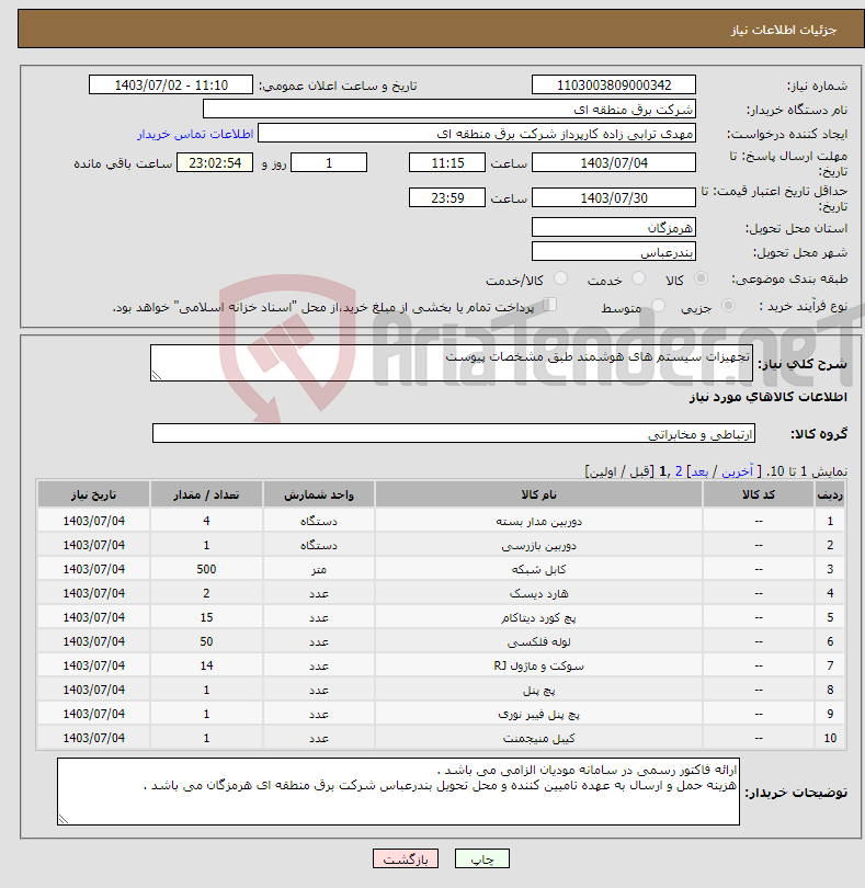تصویر کوچک آگهی نیاز انتخاب تامین کننده-تجهیزات سیستم های هوشمند طبق مشخصات پیوست