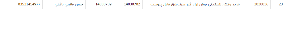 تصویر کوچک آگهی خریدروکش لاستیکی بوش لرزه گیر سرندطبق فایل پیوست