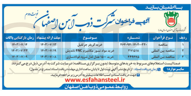 تصویر کوچک آگهی خرید 1500 عدل لدل شرود فولادسازی