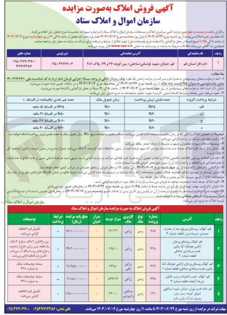 تصویر کوچک آگهی فروش املاک و مستغلات در استان قم در 5 ردیف با کاربری زراعی، باغی، مسکونی و آموزشی 
