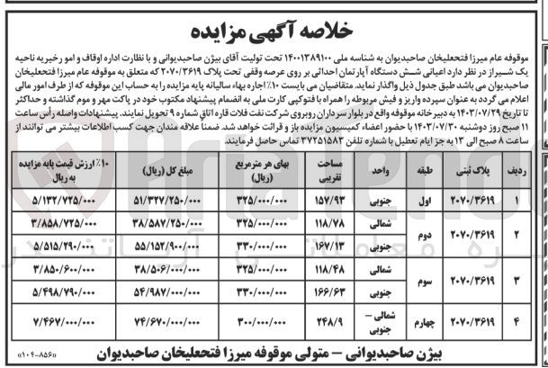 تصویر کوچک آگهی  اجاره اعیانی شش دستگاه آپارتمان احداثی بر روی عرصه وقفی تحت پلاک ۲۰۷۰/۳۶۱۹ در چهار طبقه