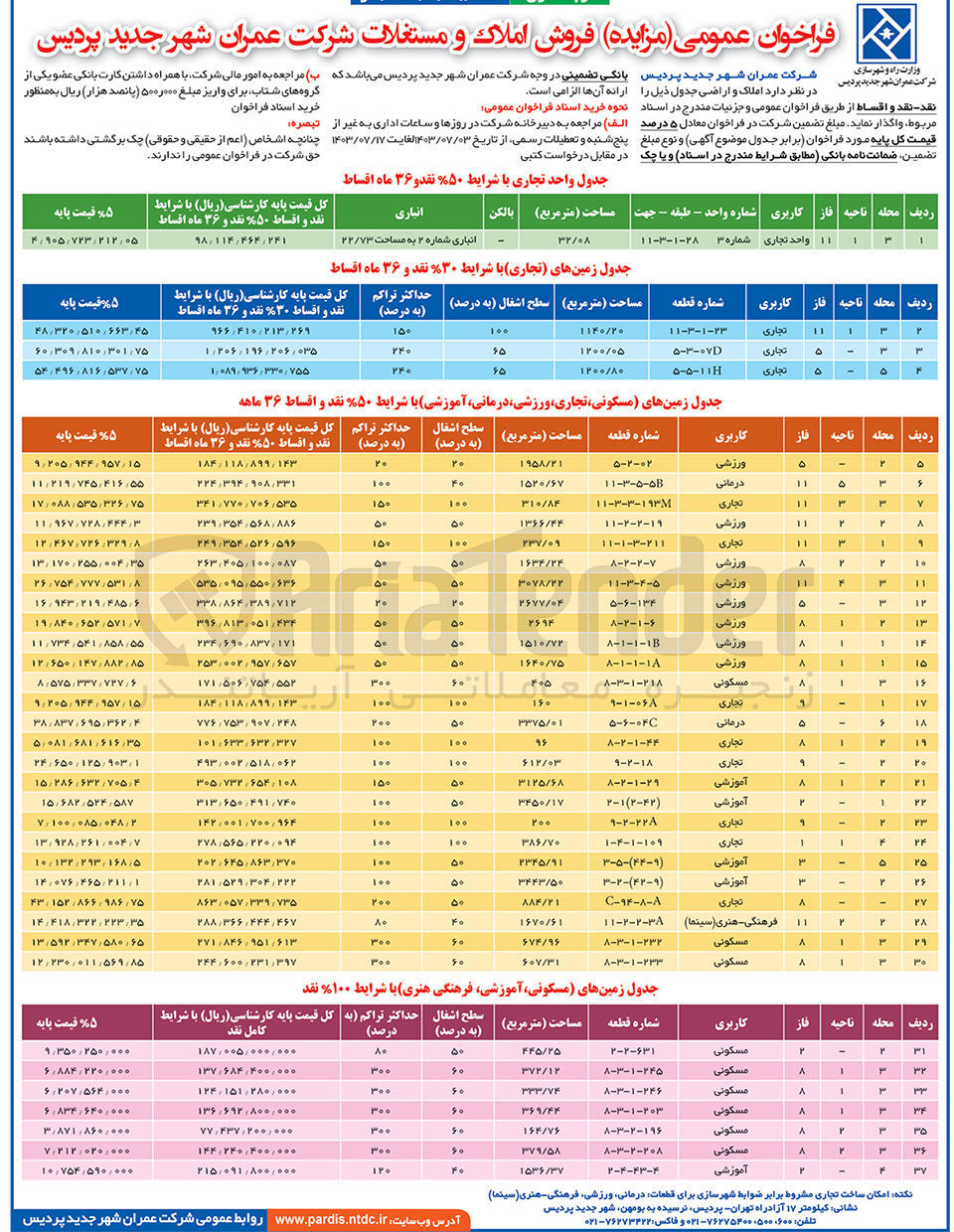 تصویر کوچک آگهی فروش املاک و اراضی در 37 ردیف با کاربری های تجاری، ورزشی، درمانی،  مسکونی، فرهنگی - هنری