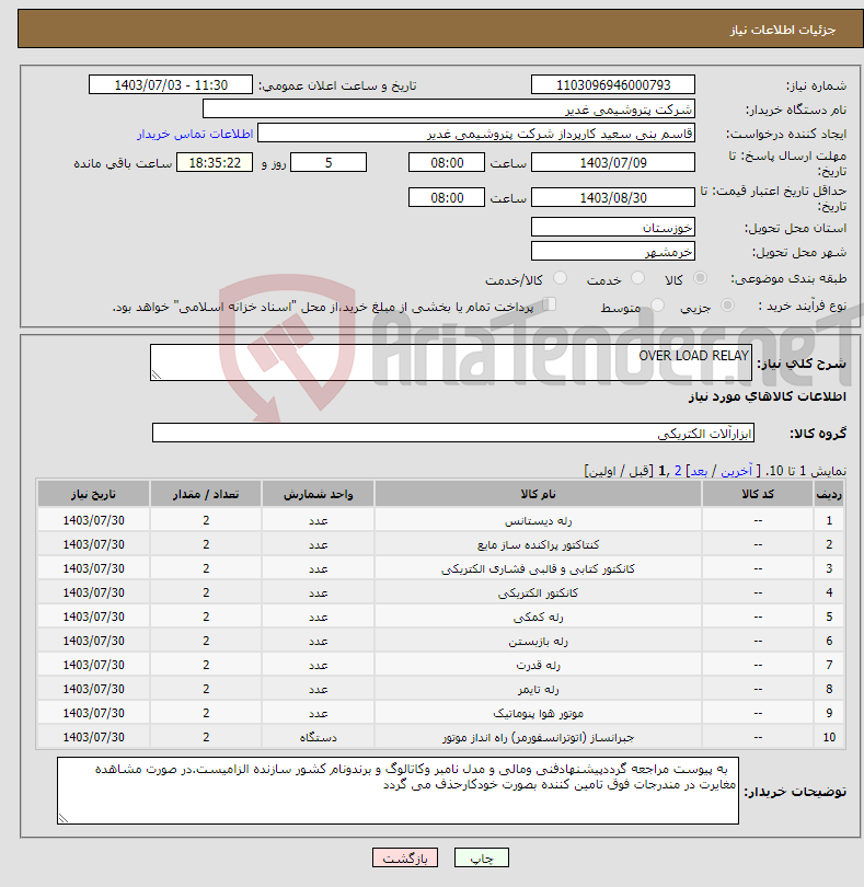 تصویر کوچک آگهی نیاز انتخاب تامین کننده-OVER LOAD RELAY