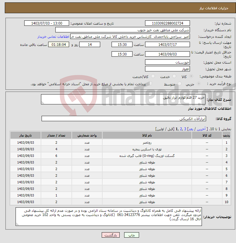 تصویر کوچک آگهی نیاز انتخاب تامین کننده-خرید 27 قلم لوازم ابزار دقیق 