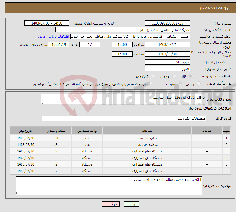 تصویر کوچک آگهی نیاز انتخاب تامین کننده-6 قلم کالای ابزاردقیق طبق پیوست