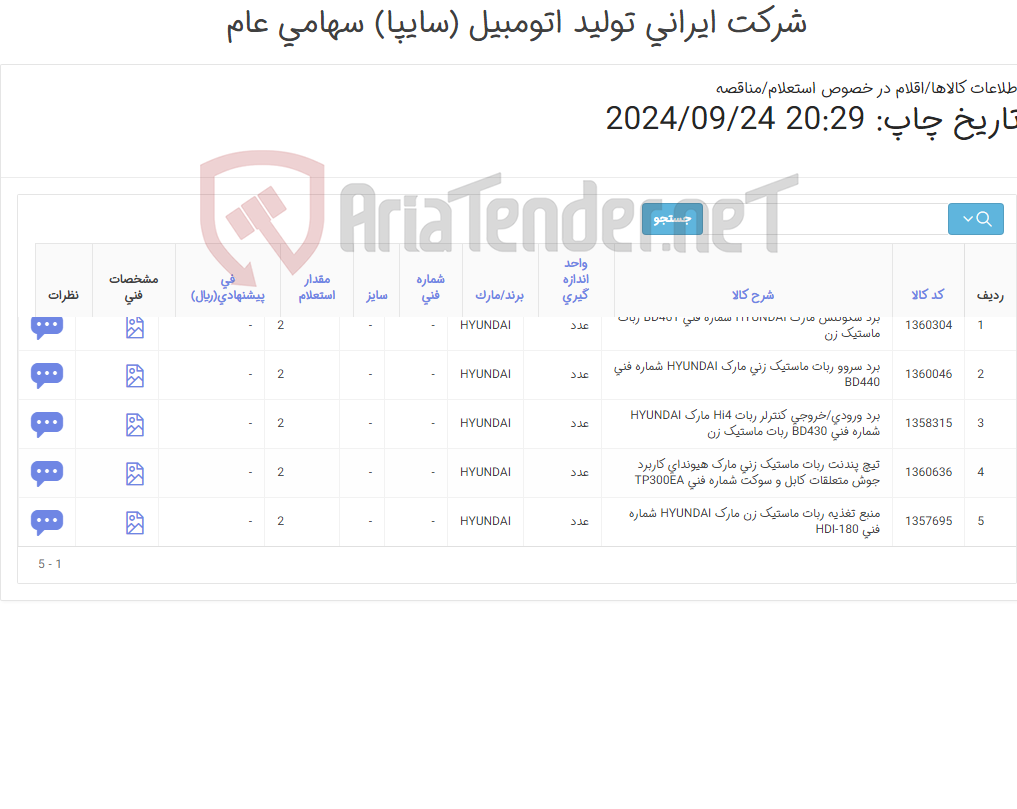 تصویر کوچک آگهی انواع برد، منبع تغذیه و تیچ پندنت