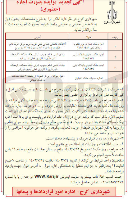 تصویر کوچک آگهی واگذاری ملک تجاری در 4 ردیف 