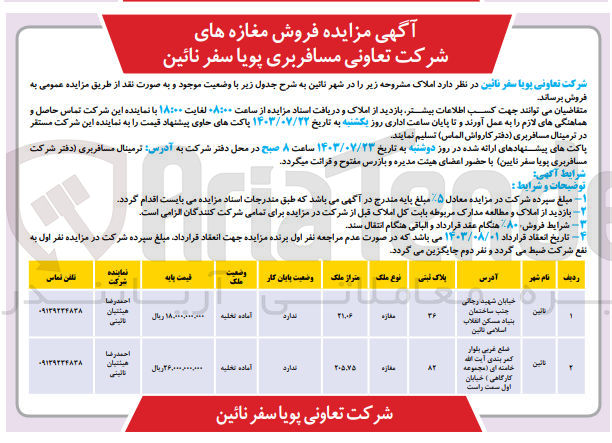 تصویر کوچک آگهی فروش املاک در 2 ردیف با کاربری مغازه :
پلاک ثبتی 36 به متراژ 21.06 مترمربع
پلاک ثبتی 82 به متراژ 205.75 مترمربع