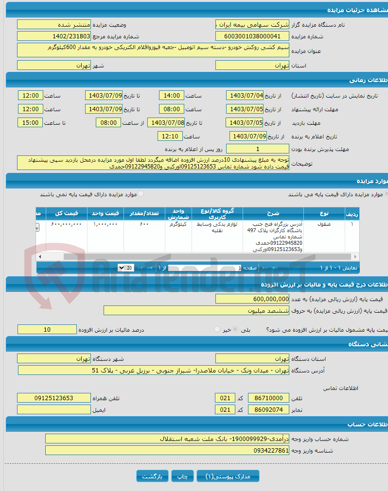 تصویر کوچک آگهی سیم کشی روکش خودرو -دسته سیم اتومبیل -جعبه فیوزواقلام الکتریکی خودرو به مقدار 600کیلوگرم