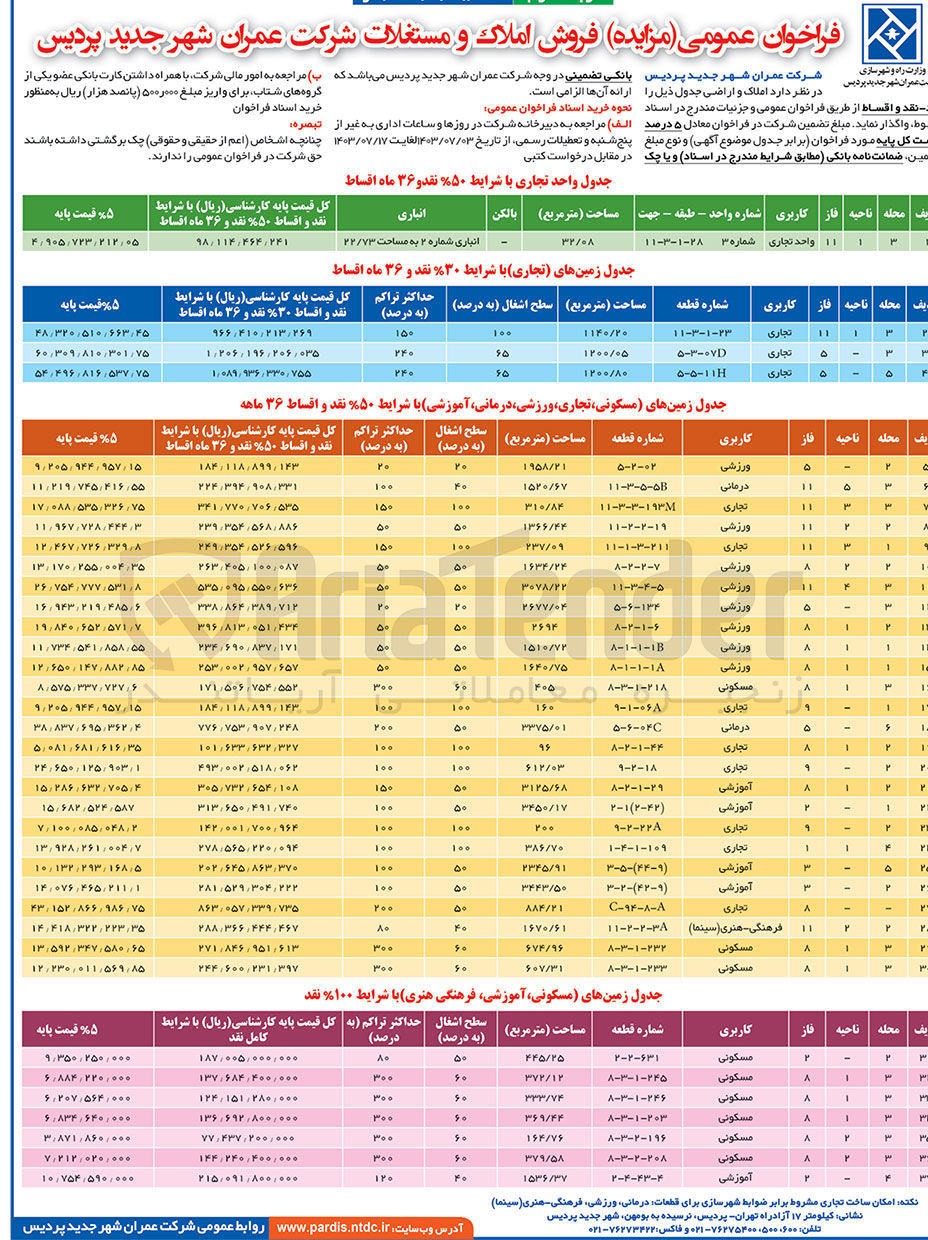 تصویر کوچک آگهی فروش املاک و اراضی در 37 ردیف با کاربری های تجاری، ورزشی، درمانی،  مسکونی، فرهنگی - هنری
