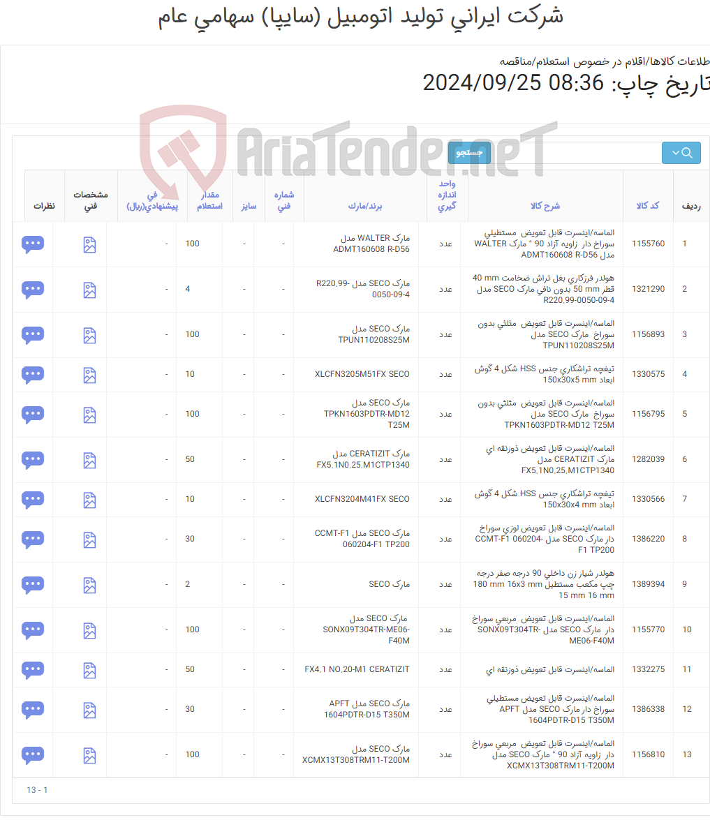 تصویر کوچک آگهی هولدر-الماسه-تیغچه