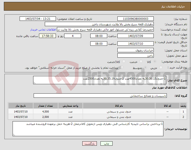 تصویر کوچک آگهی نیاز انتخاب تامین کننده-1-جدول30.30.15به تعداد4500عدد 2-جدول30.35.19به تعداد2500عدد