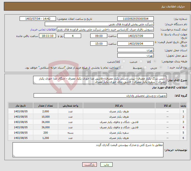 تصویر کوچک آگهی نیاز انتخاب تامین کننده- دیس بزرگ یکبار مصرف - پیش دستی یکبار مصرف - قاشق غذا خوری یکبار مصرف - چنگال غذا خوری یکبار مصرف - سفره یکبار مصرف - قاشق چای خوری یکبار مصرف 