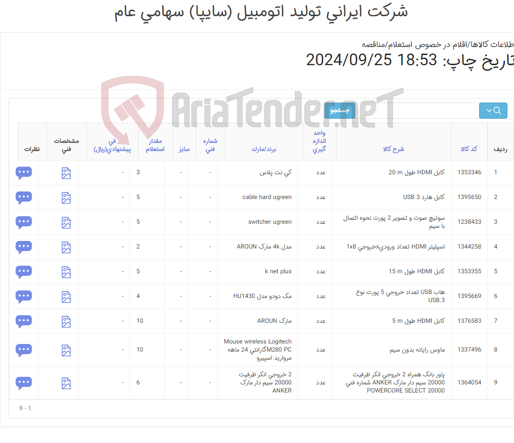 تصویر کوچک آگهی کابل ‎HDMI‏، اسپلیتر ‎و ...